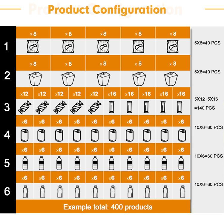 Configuration of vending machine